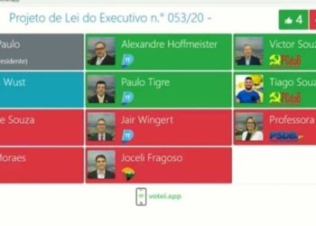 Projeto que previa multa para festas e aglomerações foi reprovado na Câmara 10 Projeto que previa multa para festas e aglomerações foi reprovado na Câmara