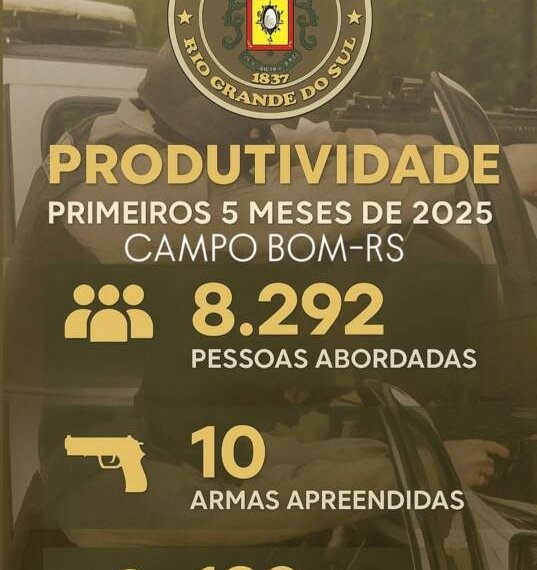 Brigada Militar divulga balanço dos primeiros meses de 2025 1 Brigada Militar divulga balanço dos primeiros meses de 2025