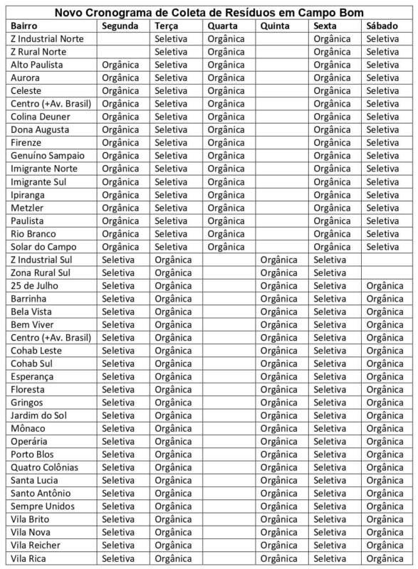 Prefeitura testa novo cronograma de coleta seletiva de resíduos nos bairros 2 image 1